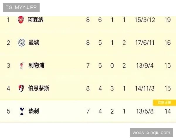 朗斯角球战术学习阿森纳注重外旋球与跑位配合